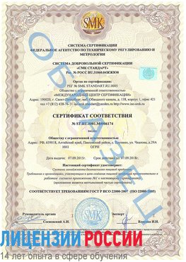 Образец сертификата соответствия Клинцы Сертификат ISO 22000